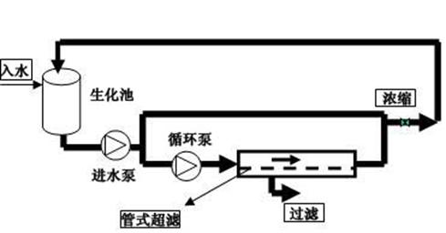 南京環(huán)美科技股份有限公司